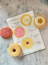 Load image into Gallery viewer, In person class - Shortbread selection box - 13/9
